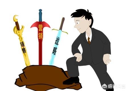 营销诊断
:营销总监总经理如何有效解决营销问题？