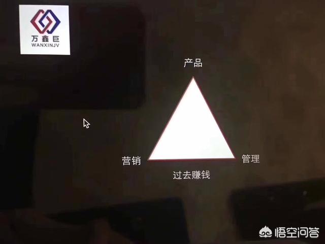 服装店营销策略
:服装店生意不好该怎么办？如何经营好女装店？