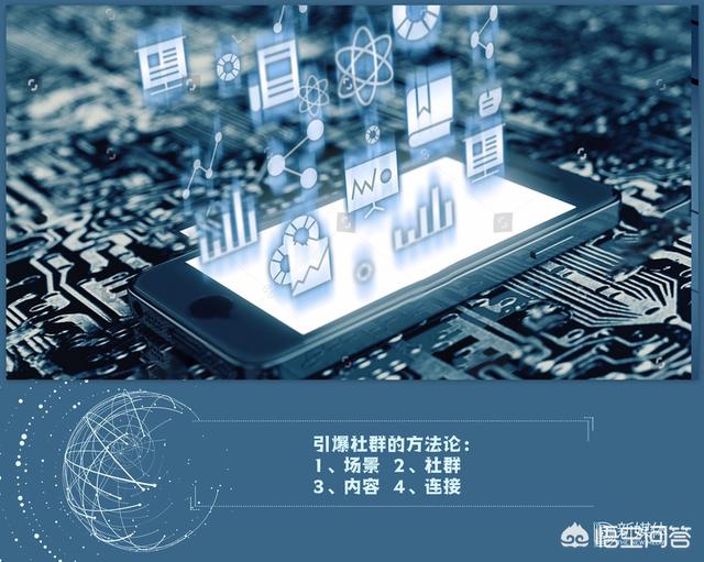 新媒体营销方案
:怎么写新媒体运营方案？