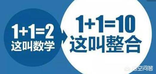 整合营销策略
:时下大热的整合营销是如何进行“整合”的？