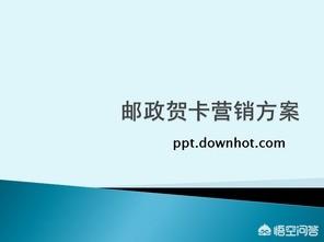 营销策划是做什么工作
:广州邮政的营销策划岗怎么样？工作内容是什么？