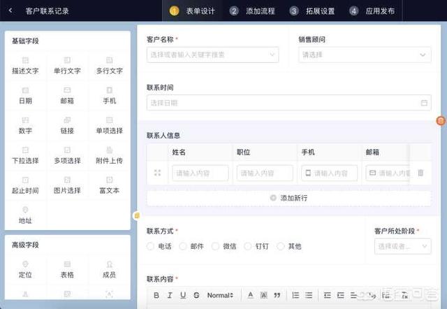营销系统四大系统
:CRM系统是管理什么的？