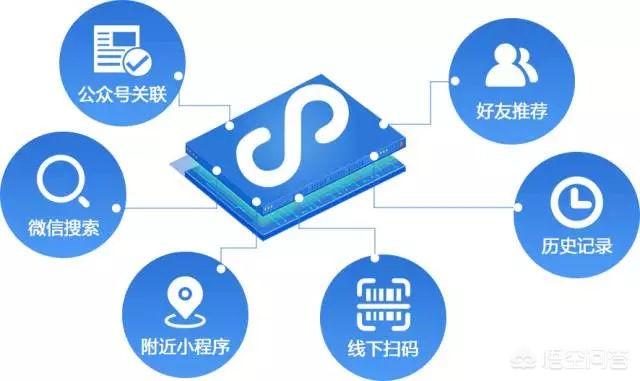 餐饮店营销策划方案
:餐饮活动方案怎么做才有吸引力？