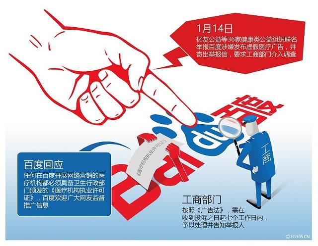 公益营销经典案例
:公益类的营销如何做才有创意？
