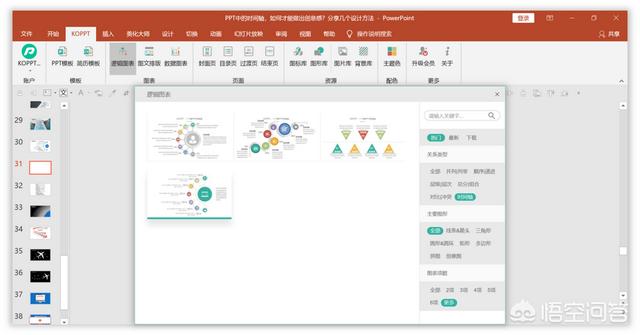 营销ppt
:如何用PPT设计一份营销活动时间轴？