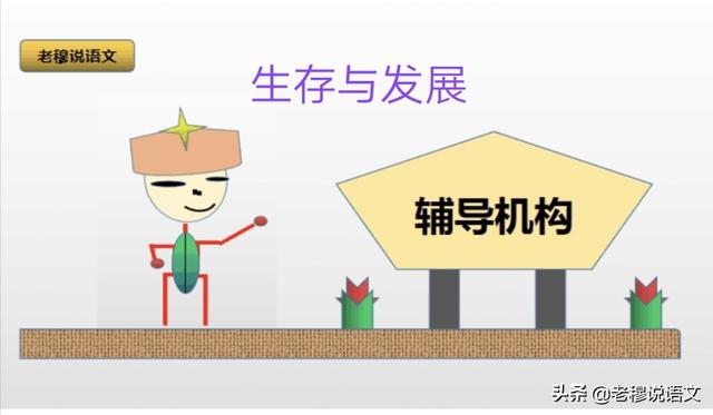 网络营销培训机构
:年前投资一百多万的培训学校，一直开不了门，怎么办，愁啊？