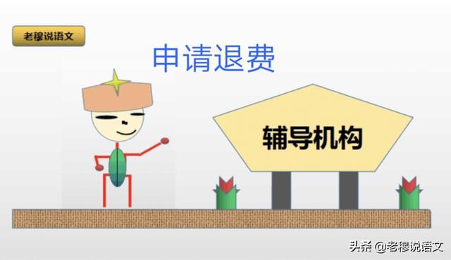 网络营销培训机构
:年前投资一百多万的培训学校，一直开不了门，怎么办，愁啊？