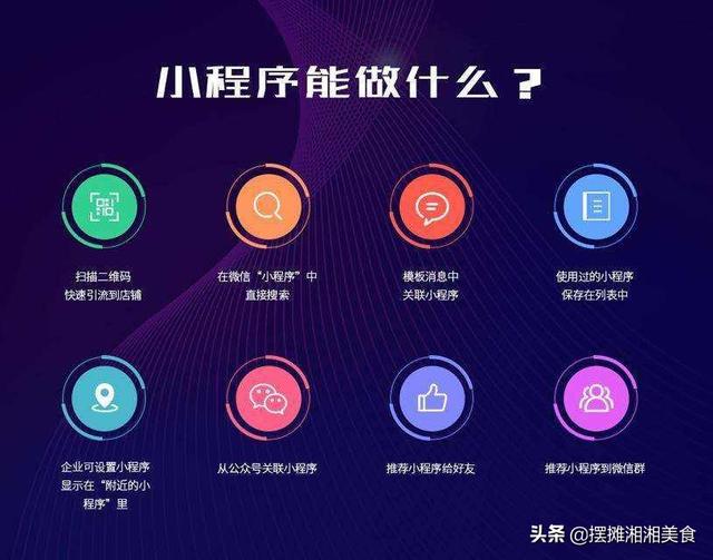 营销创意
:想做小程序卖水果，能否给些建议及好的营销创意，谢谢？