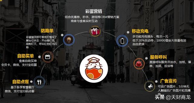 银豹营销通
:餐饮行业哪个点餐系统不错，求推荐？