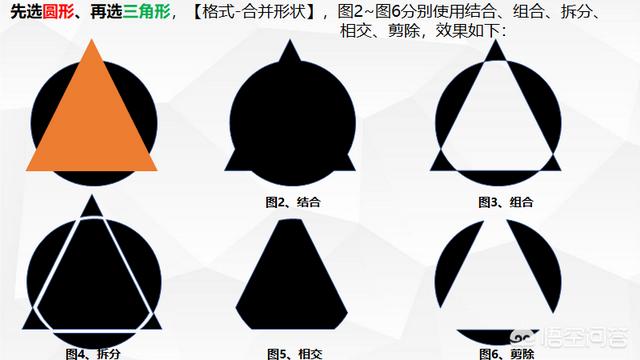 营销策略ppt
:PPT如何图文搭配才显得高大上？