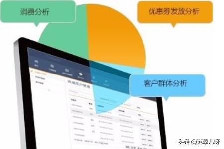 营销广告策划方案
:广告策划案怎么写？