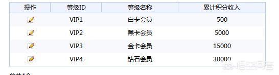 小程序推广模式和营销方案
:﻿小程序上线之后，又该如何运营推广呢？