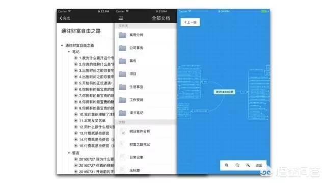 小红书的营销工具
:有哪些热门的社群营销类工具值得推荐？