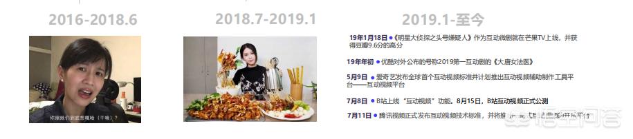 小红书短视频营销
:短视频营销有什么新玩法？