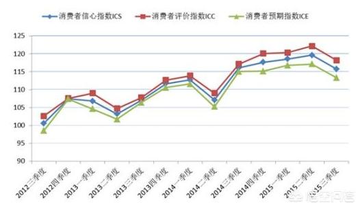 小红书营销的优势
:体验营销的作用和意义是什么？