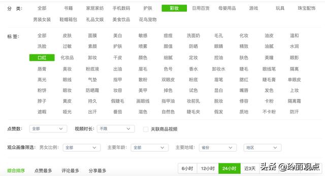 小红书营销合作
:怎么样能和网红合作一起卖货？