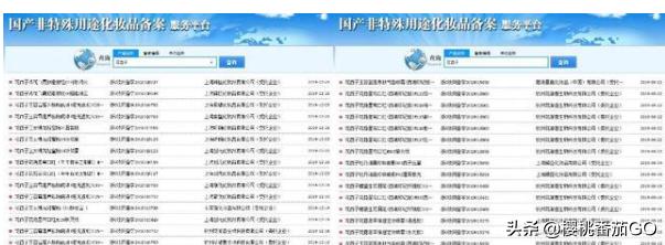 小红书种草营销模式
:想深入了解化妆品流行趋势，品牌发展，营销打法，有什么公众号，社区，app推荐？