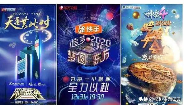 小红书种草营销模式
:想深入了解化妆品流行趋势，品牌发展，营销打法，有什么公众号，社区，app推荐？