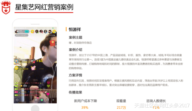 小红书网红推广
:网红推广对于现在的企业营销的作用