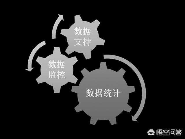 小红书运营机构
:教育机构怎么运营？