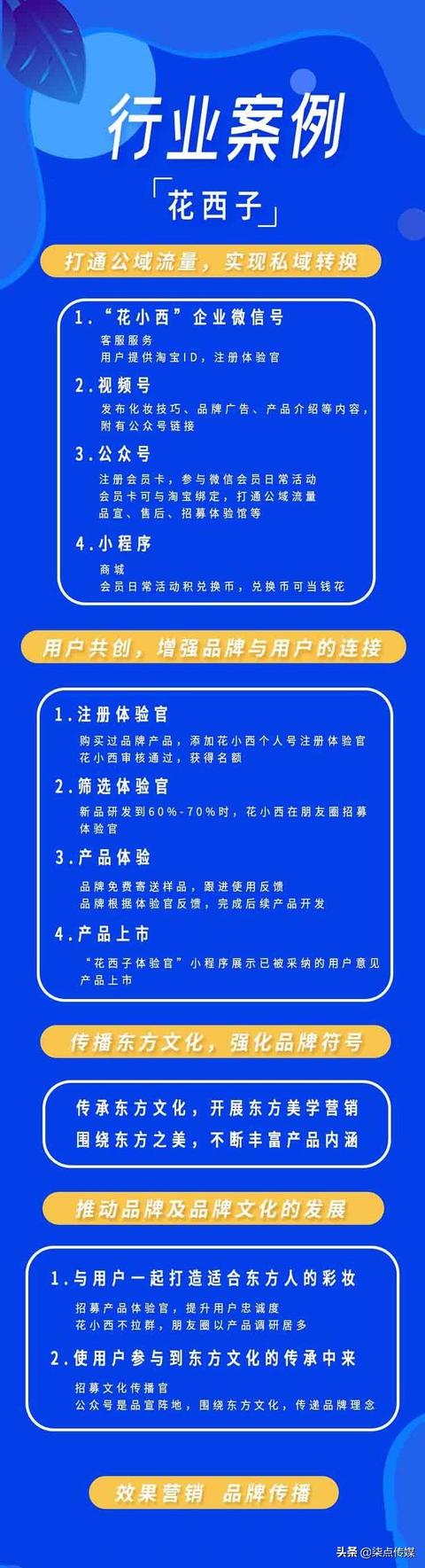 花西子小红书营销
:花西子为什么莫名其妙就火了呢？还很贵？