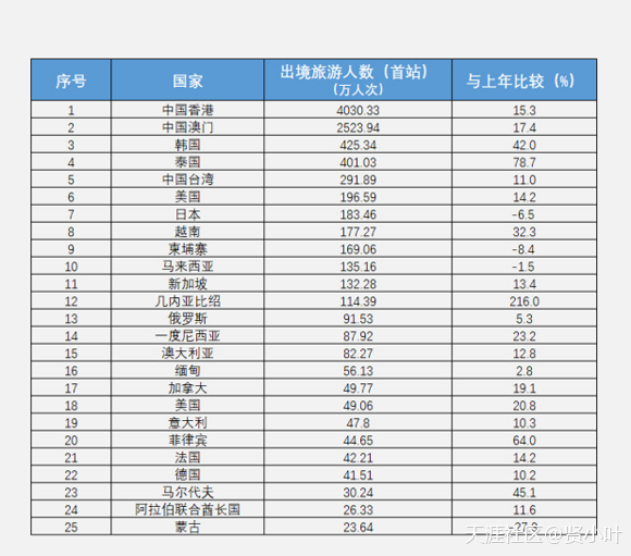 小红书营销推广
:雄商网：小红书是如何突破重围，跨越死亡之井的(转载)