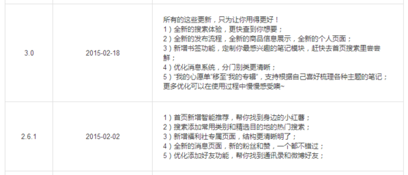 小红书营销推广
:雄商网：小红书是如何突破重围，跨越死亡之井的(转载)