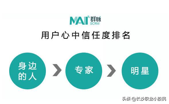 小红书koc营销
:KOC会是品牌传播的突破点吗？