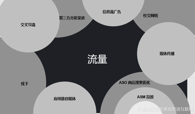 小红书平台营销
:小红书企业号爆发红利，代理是否能再次成为赢利点之一？
