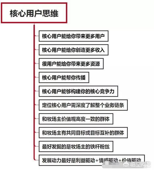 小红书场景营销
:如何用场景营销实操技巧吸引用户？