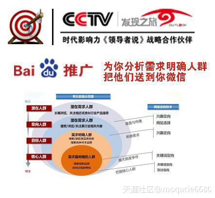 小红书推广效果怎么样
:微商怎么做网络推广，mx传媒百度推广怎么样？与顶峰百度推广的有什么优势？效果好吗