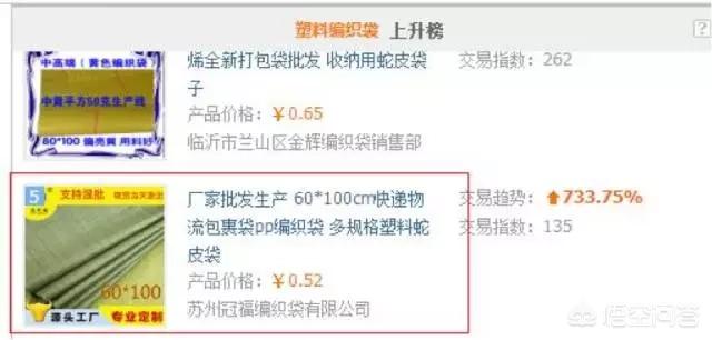 小红书 推广资源
:如何在网络上推广信息？