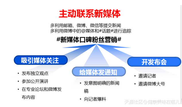 小红书品牌推广
:中小规模蛋鸡养殖企业应该如何做品牌的推广？
