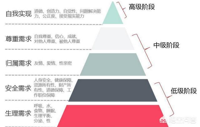 小红书运营案例
:小城镇的实体店该如何运营？