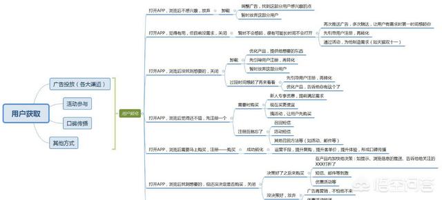 杭州小红书推广
:浙江做互联网推广哪个平台不错？