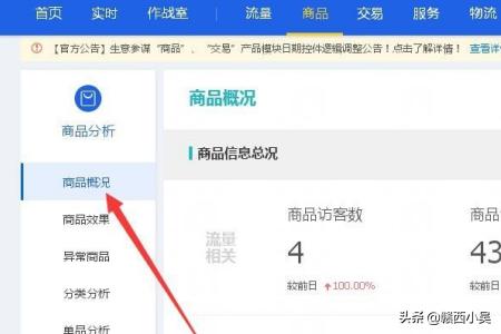 小红书商品销量哪里看
:如何用生意参谋看商品的分析数据？