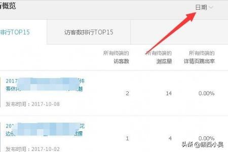 小红书商品销量哪里看
:如何用生意参谋看商品的分析数据？