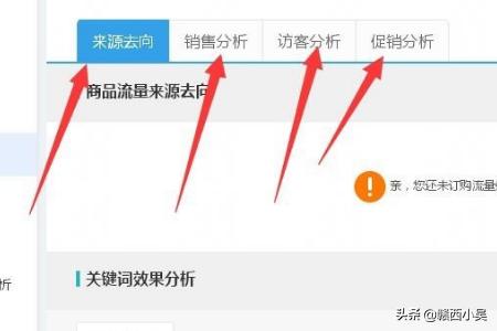 小红书商品销量哪里看
:如何用生意参谋看商品的分析数据？