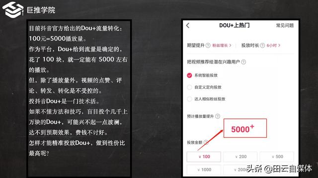 小红书投放
:抖音短视频Dou+怎么投放效果好，投放Dou+有用吗？