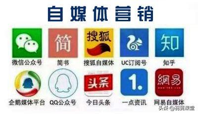 小红书达人产品推广
:如何通过互联网推广来提升产品销量？