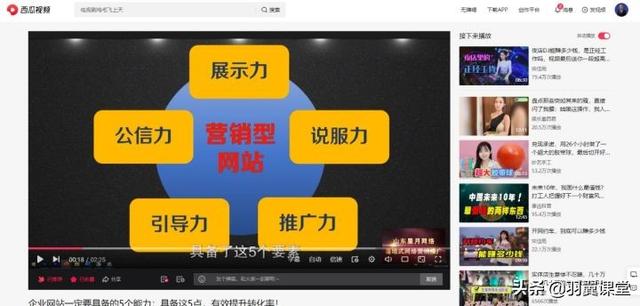 小红书达人产品推广
:如何通过互联网推广来提升产品销量？