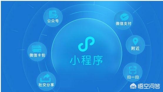小红书如何经营
:微信小程序如何运营？