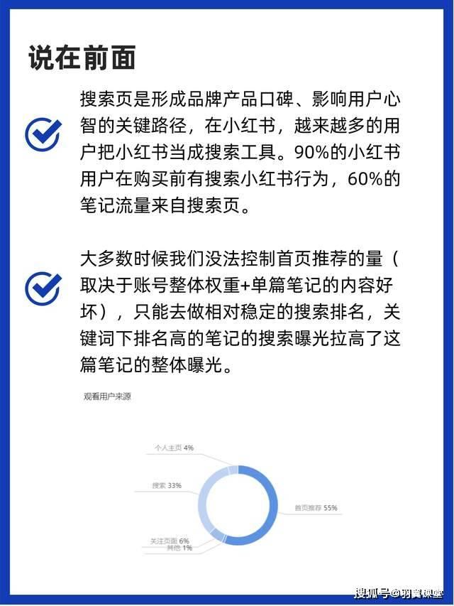 如何经营小红书
:如何才能让小红书的排名靠前？