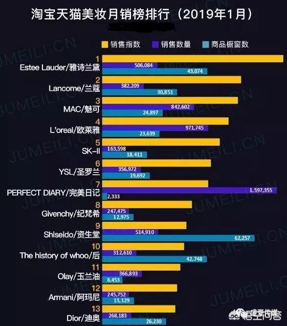 小红书投放策略
:如何将一款医用面膜卖出去？（产品为浙创医美生产，叫亲肌医用冷敷贴，械字号面膜)？
