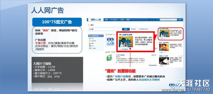 小红书怎么广告投放
:人人网自助广告如何投放，效果怎么样