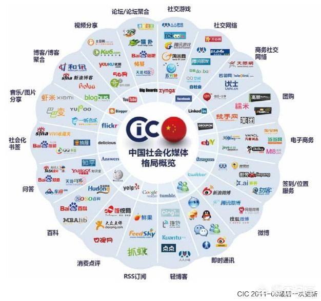 小红书付费推广
:怎么做推广呢？网上很多付费的，可信吗？