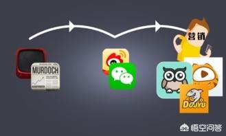 小红书推广效果
:网络推广有什么用？用什么APP做网络推广效果好？