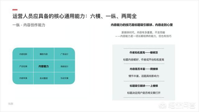 小红书产品运营策略
:小白想学习产品运营该怎么做？