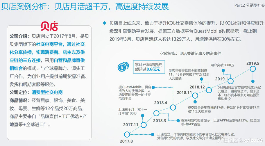 小红书kol推广
:中国社交电商最新展望，S-KOL-C正突围而出