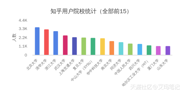 小红书平台推广
:纯干货：目前最火的自媒体平台有哪些？